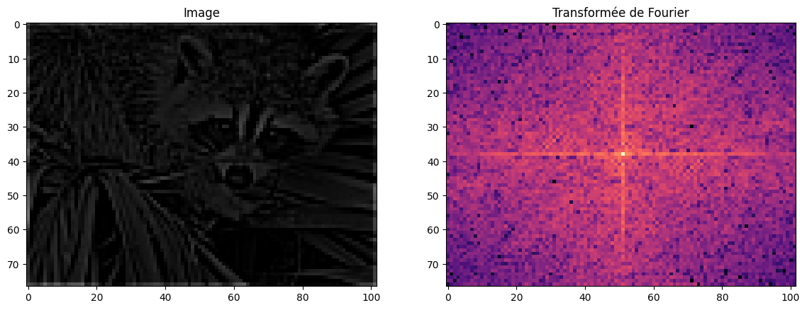 _images/379d436c185e217bec30ed9ecf3837f71caefef86132973e9c6d0314e2465b32.png