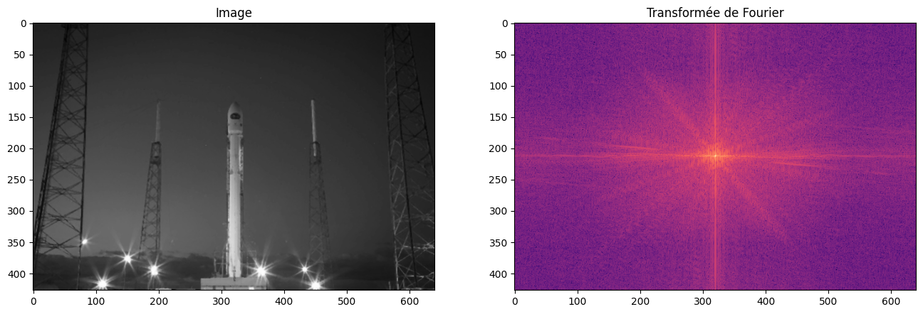 _images/ba6b4800bbef63abf8bbf052e0c07c63581163fd1bc85cda0d8022431121da05.png